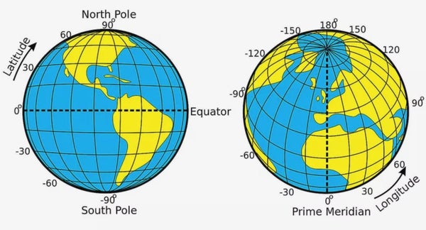 Photo of Longitude & Latitude group